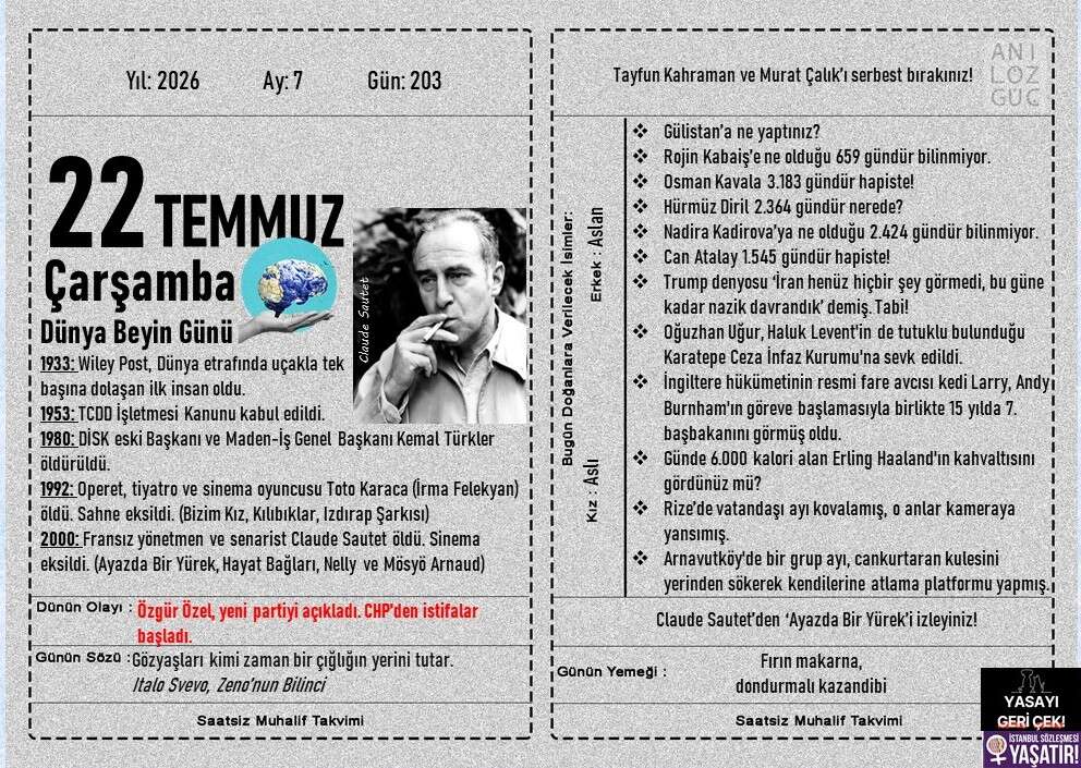 Dünya Beyin Günü 1
